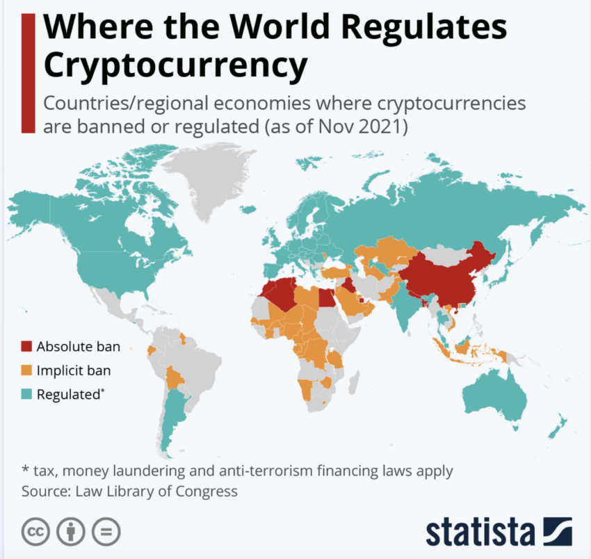 Dünyanın Kripto Parayı Düzenlediği Yer.  Kaynak: Statista